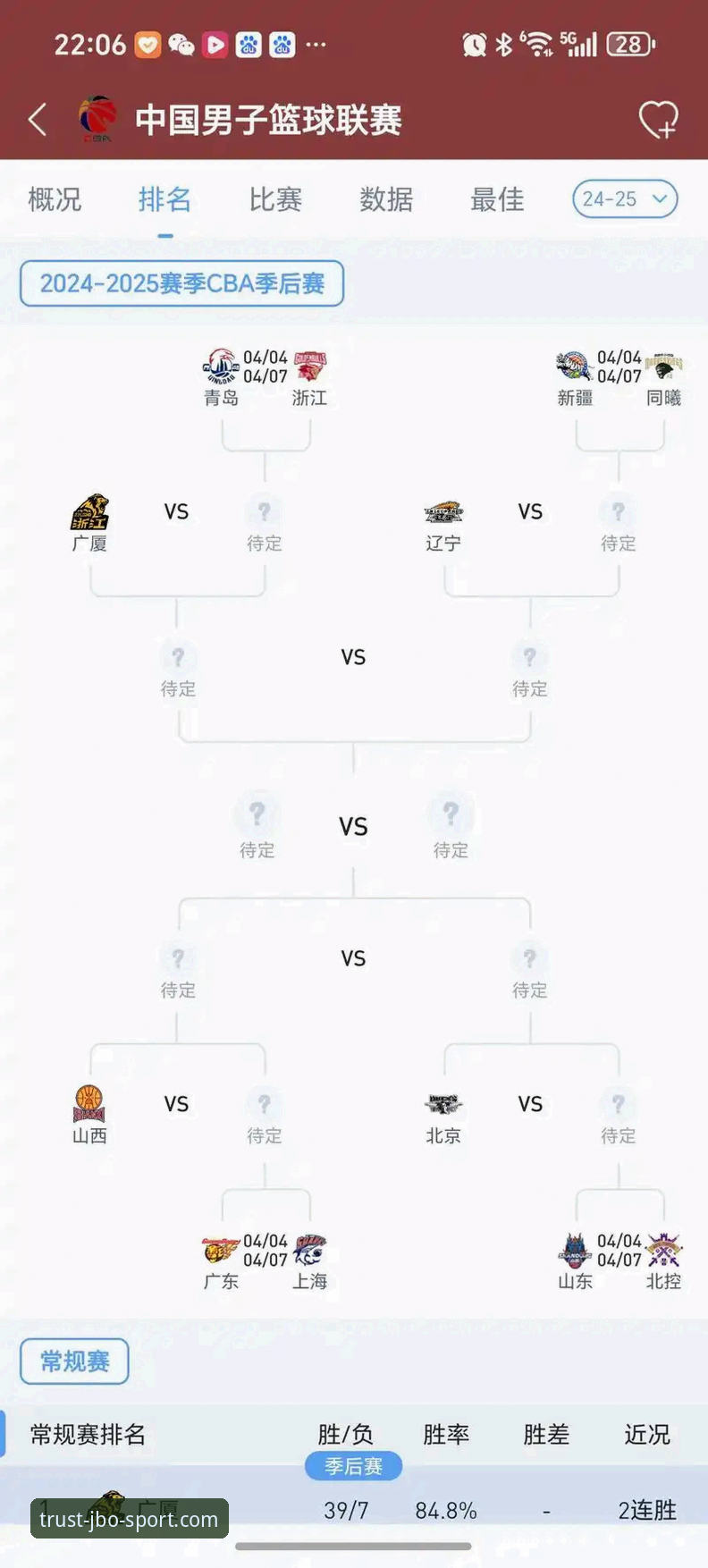 浙江男篮季后赛晋级之路：从落后15分到加时逆转的完整观赛指南